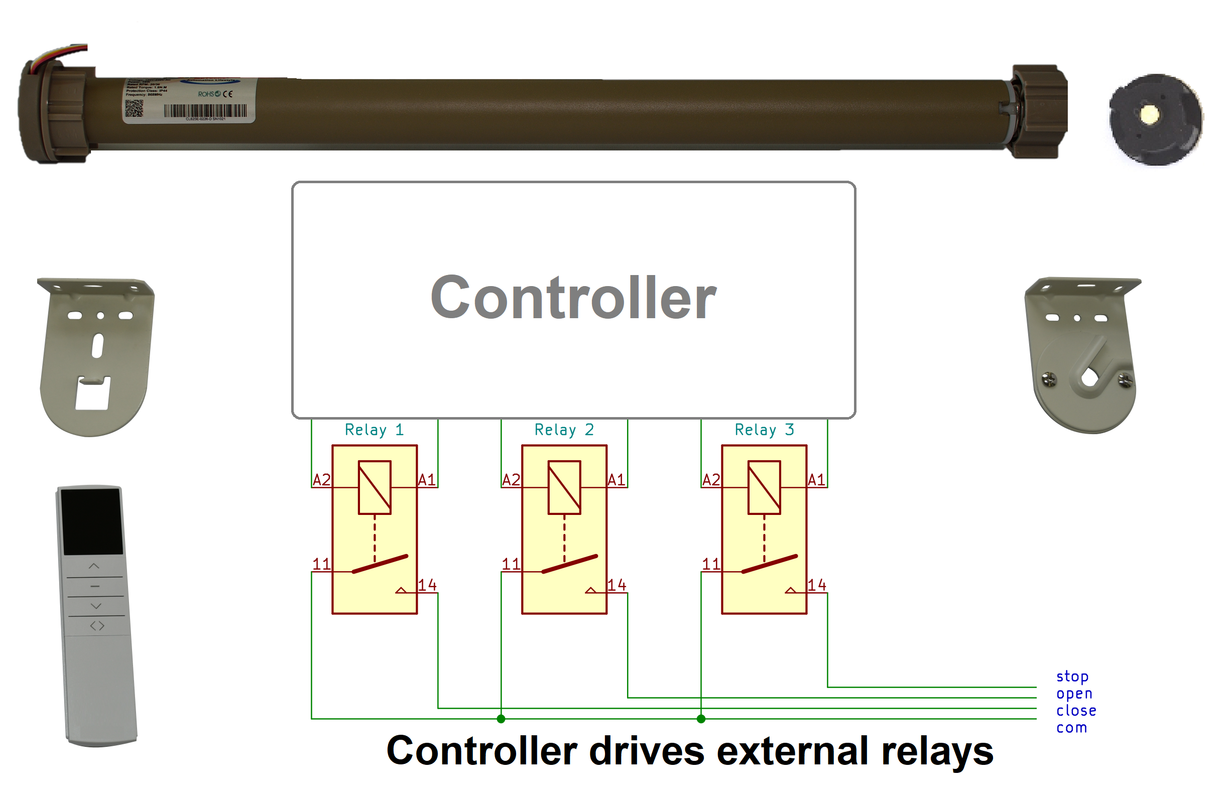 Dry Contact Relay Control Smart Electric Tubular Shade Motor